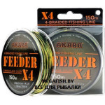 Feeder KMF