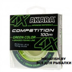 Competition