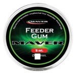 FeederGum