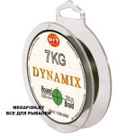 KG-ROUND-DYNAMIX