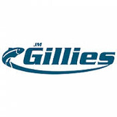Воблера Gillies