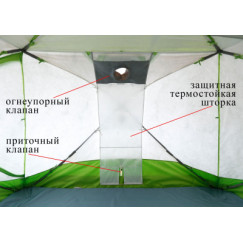 Клапан огнеупорный (кремнезем 1000°С)