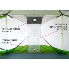 Клапан огнеупорный (кремнезем 1000°С)