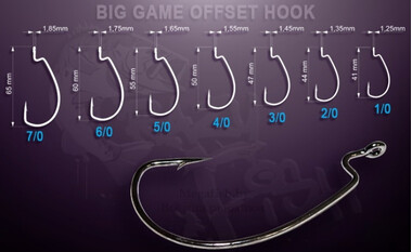 Офсетный крючок Crazy Fish Big Game Offset Hook BGOH 5/0 2