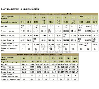 Термобелье Norfin Comfort Line размер L 3