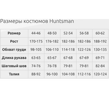 Термобельё Huntsman Thermoline без молнии XXXL 5