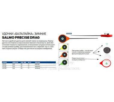 Удочка-балалайка зимняя Salmo Precise Drag Жёлтая 3