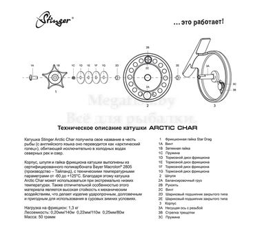 Катушка Stinger Arctic Char Pro 60mm 5