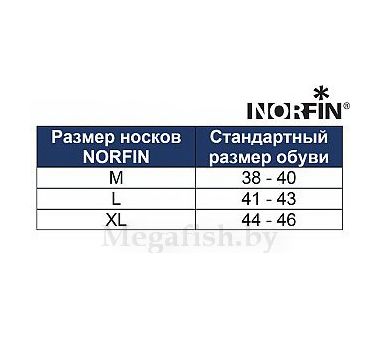 Термоноски Norfin Cover Long 3