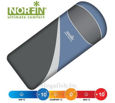 Мешок-одеяло спальный Norfin Scandic Comfort 350 NFL R 2