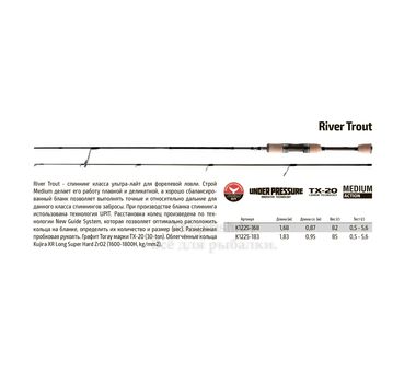 Спиннинг 2 колена Surf Master K1225 River Trout S-602ULM TX-20 (0,5-5,6гр)...