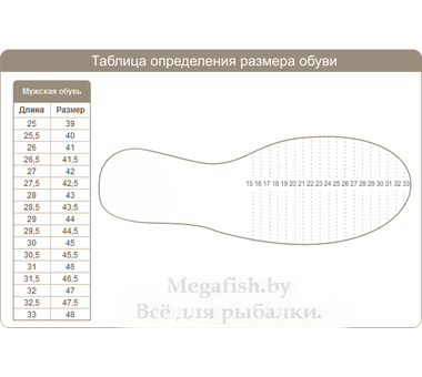 Сапоги зимние Norfin Element -30°С 2