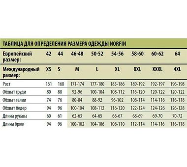 Термо-кофта Norfin Active Line 2 TP размер XL-XXL 2