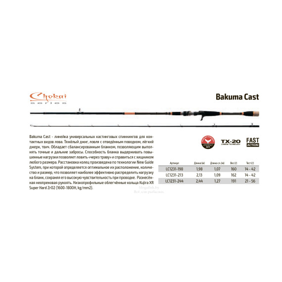 Кастинговое удилище 2 колена Surf Master LC1231 Chokai Series Bakuma Cast...