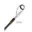 Спиннинг Zetrix Avalanche 782ML (234 см; 4-18 гр) 4
